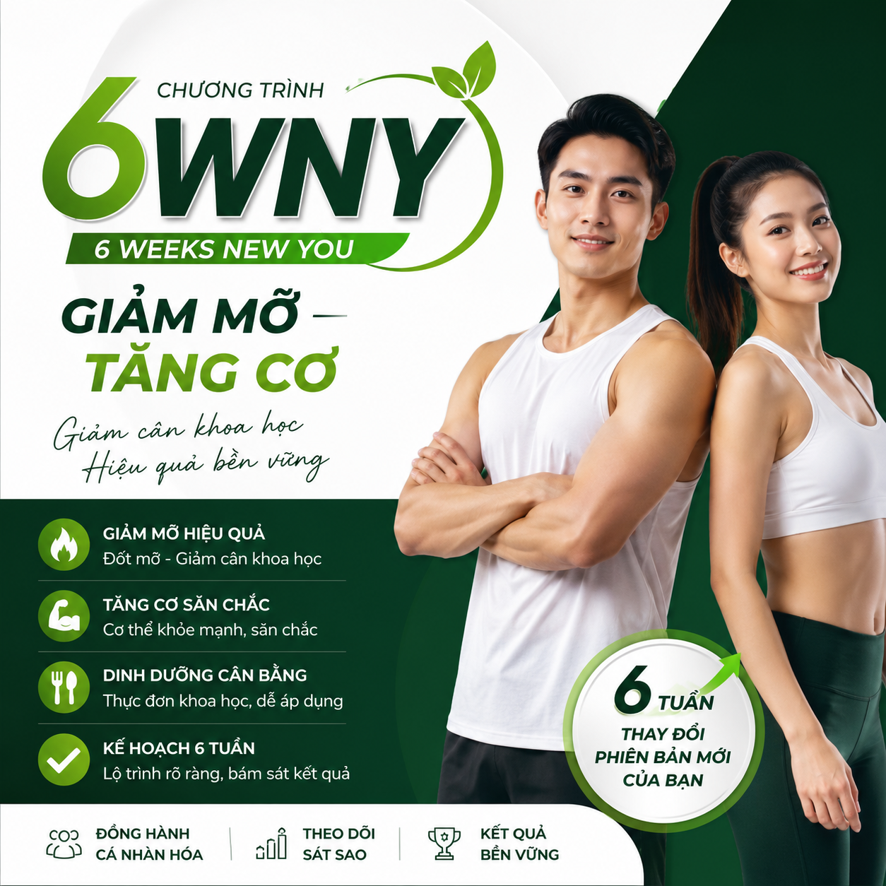 Hình 2